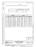 SAE AS1291 Revision A SAE AS1291 Revision A