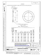SAE AS4679 Revision B