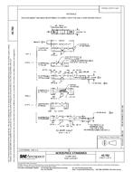SAE AS782 SAE AS782