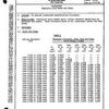 SAE AMS2212 Revision C