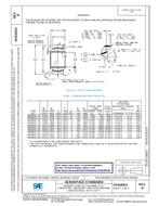 SAE AS81820/1 Revision D