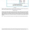 SAE AMS4270 Revision C