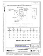SAE AS4854A