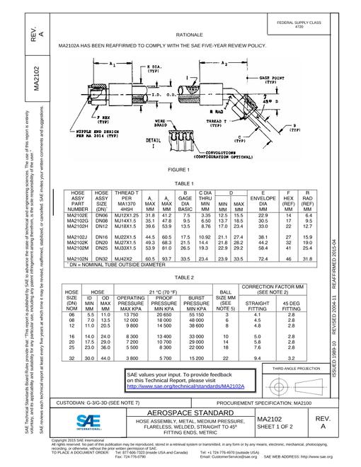 SAE MA2102A
