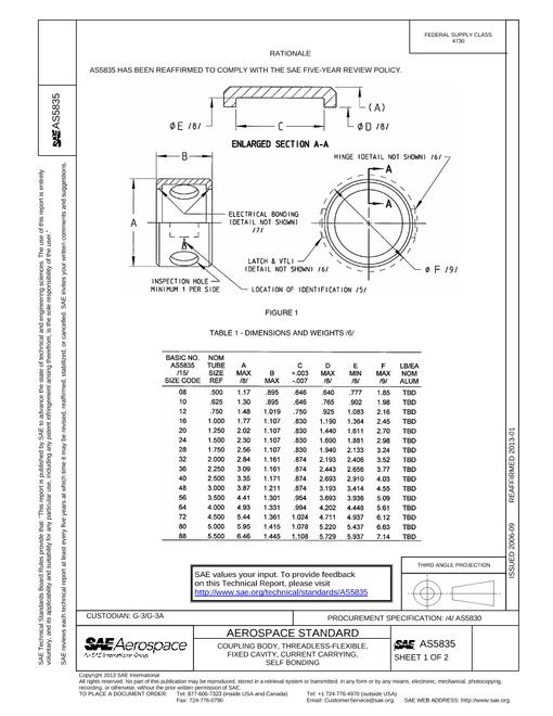 SAE AS5835
