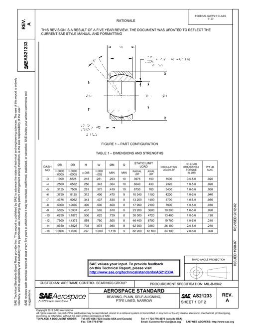 SAE AS21233A