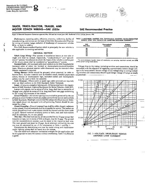 SAE J555_198101
