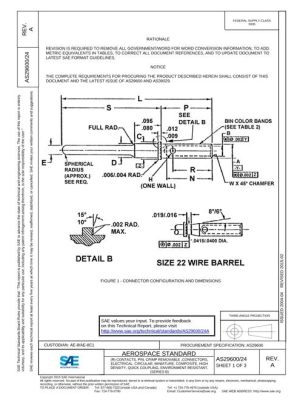 SAE AS29600/24A
