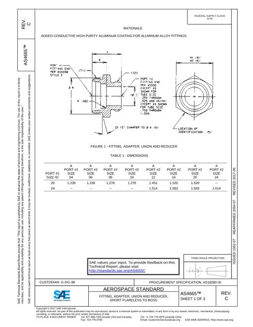 1984257.jpg SAE AS4665C
