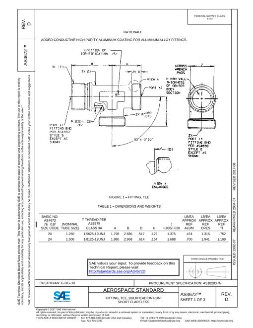 SAE AS4672D