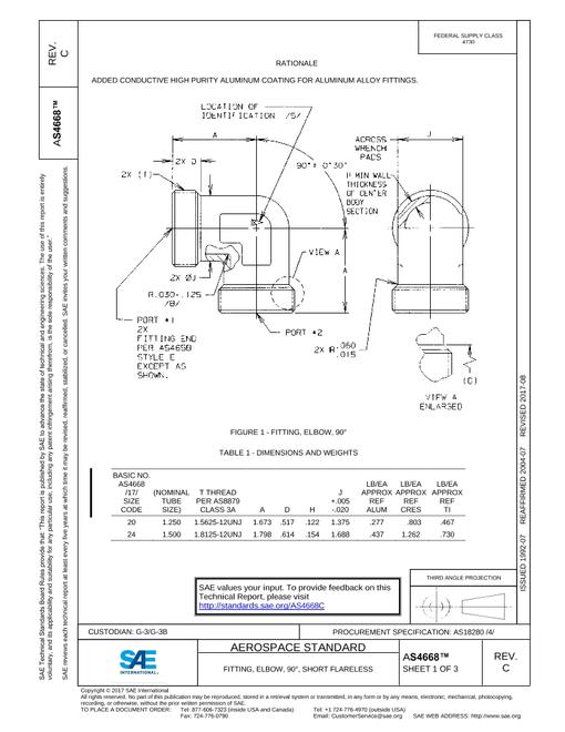 1990991.jpg SAE AS4668C