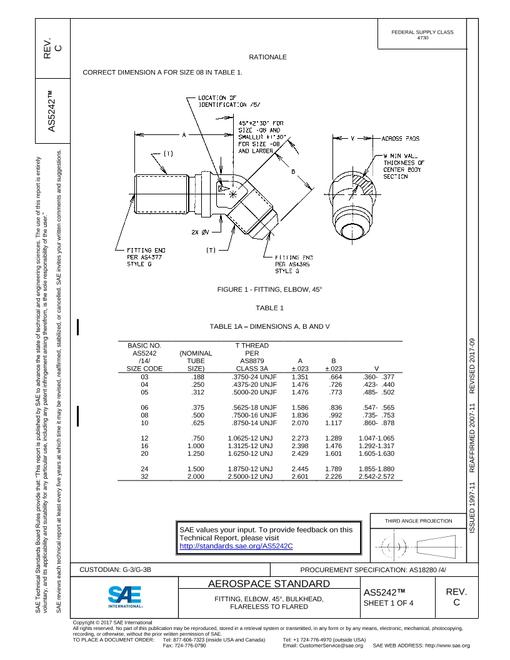 1992715.jpg SAE AS5242C