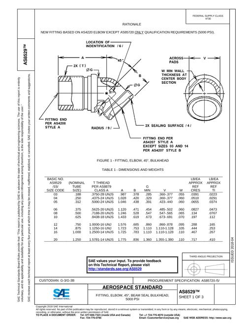 SAE AS8529