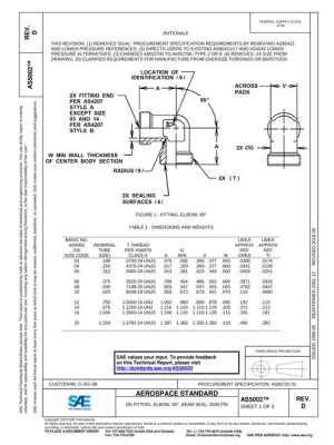 SAE AS5002D