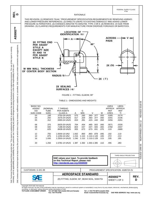SAE AS5002D