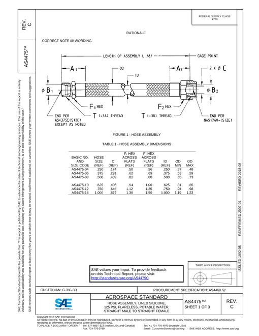 2021461.jpg SAE AS4475C