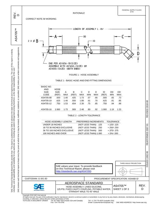 2021466.jpg SAE AS4705D