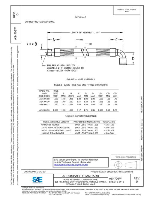 2021467.jpg SAE AS4706D