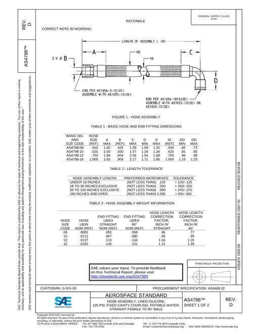 SAE AS4798D
