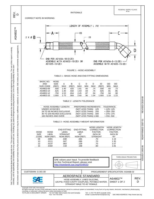 SAE AS4802D
