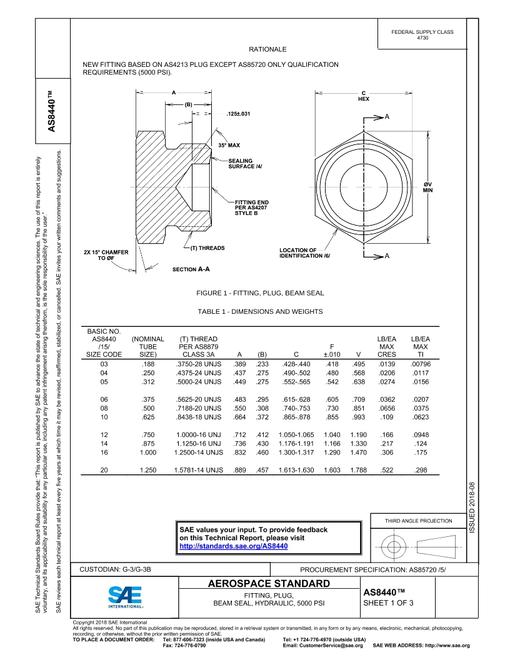 2021477.jpg SAE AS8440