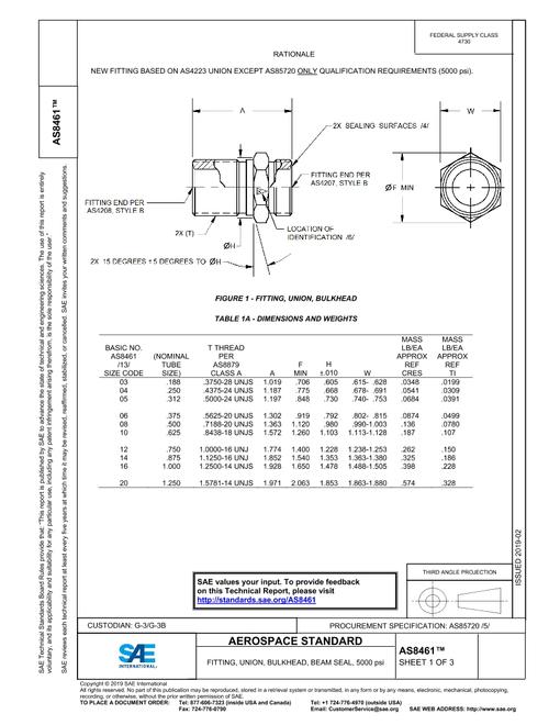 2044121.jpg SAE AS8461