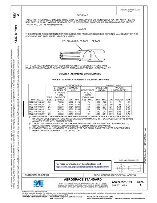 2232491.jpg SAE AS22759/193A