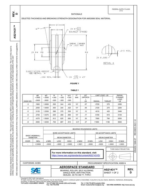 SAE AS21431D