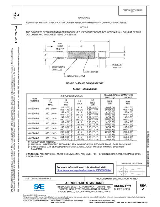 2522184.jpg SAE AS81824/4A