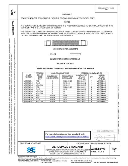 2522185.jpg SAE AS81824/5A