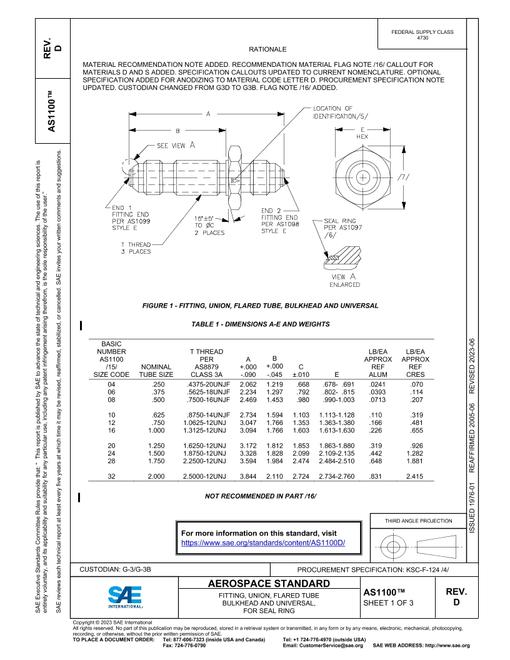 2567703.jpg SAE AS1100D