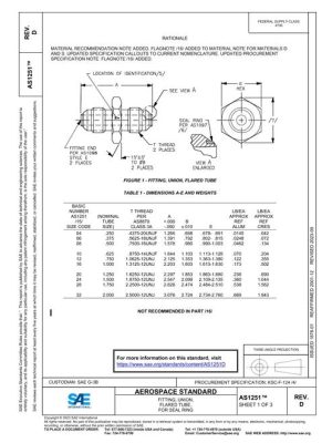 SAE AS1251D