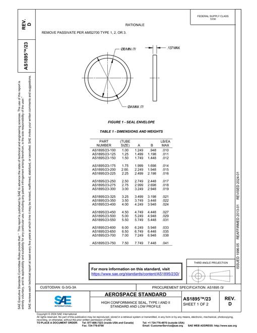 2580078.jpg SAE AS1895/23D