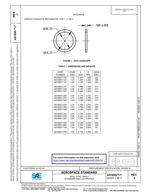 2580080.jpg SAE AS1895/7J