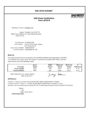 SAE CPDC1_11JEEPGC