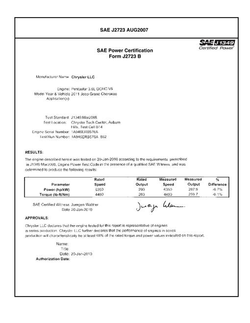 SAE CPDC1_11JEEPGC