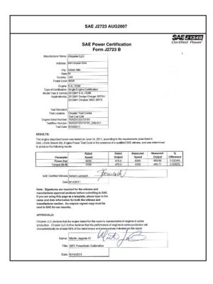 SAE CPDC1_12DCC300C