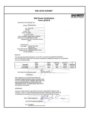 SAE CPDC1_12JGCHER