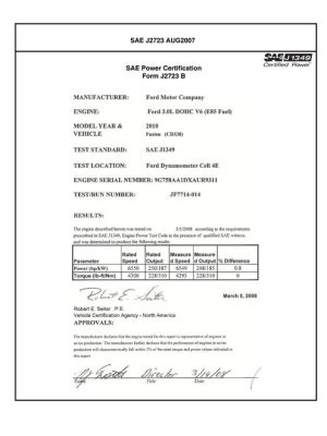 SAE CPFD1_10FUSION