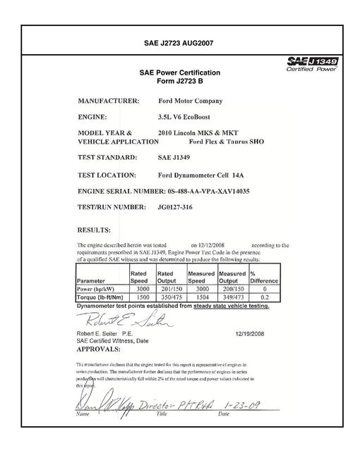 2903905.jpg SAE CPFD1_10MMFLTAU