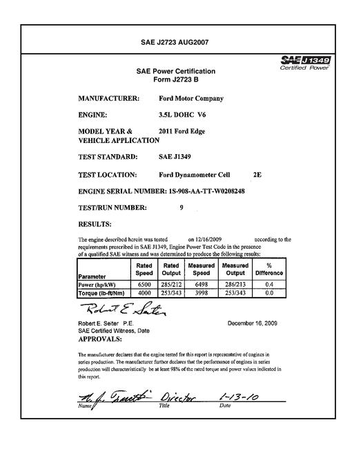 SAE CPFD1_11FEDGE