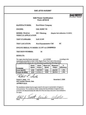 SAE CPFD1_11MST91RO