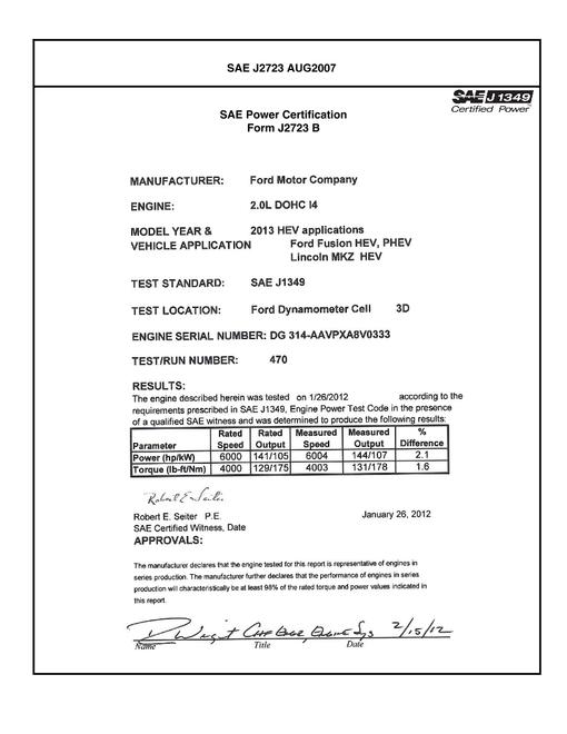 2903919.jpg SAE CPFD1_13HEVFUS