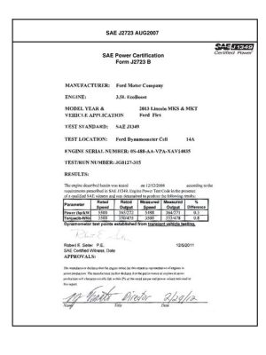 SAE CPFD1_13MKSTFF