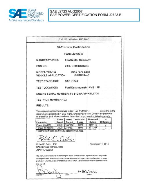 SAE CPFD1_15EDGEST