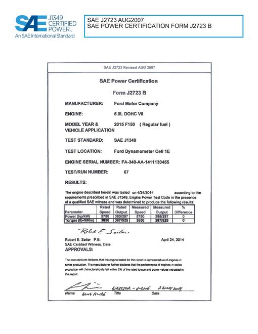 2903926.jpg SAE CPFD1_15F150REG