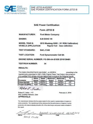 SAE CPFD1_15MUSTG91
