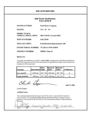 SAE CPFD2_07MKZ