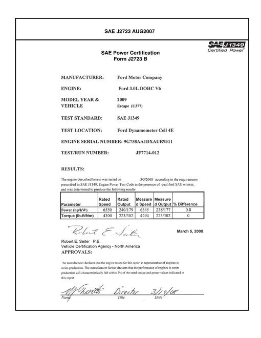 2903945.jpg SAE CPFD2_09ESCAPE