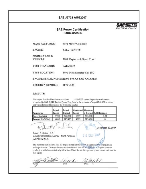 2903946.jpg SAE CPFD2_09EXPSPTR